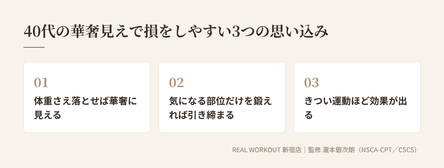 （図解）40代の華奢見えで損をしやすい3つの思い込み